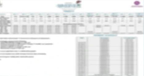 DLF Promenade Goa project brochure and details